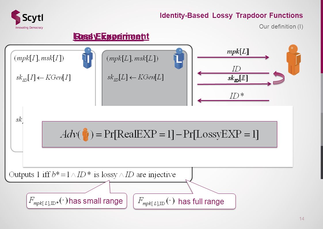 Definition And Applications Lossy Trapdoor Functions Ppt