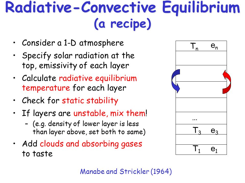 Radiative-Convective Equilibrium (a recipe) Consider a 1-D atmosphere Specify solar radiation at the top, emissivity of each layer Calculate radiative equilibrium temperature for each layer Check for static stability If layers are unstable, mix them.
