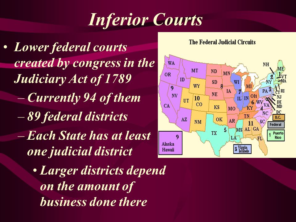 The Inferior Courts Judicial Branch