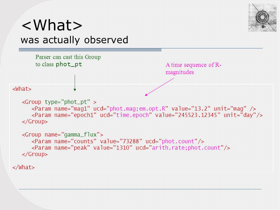 was actually observed Parser can cast this Group to class phot_pt A time sequence of R- magnitudes