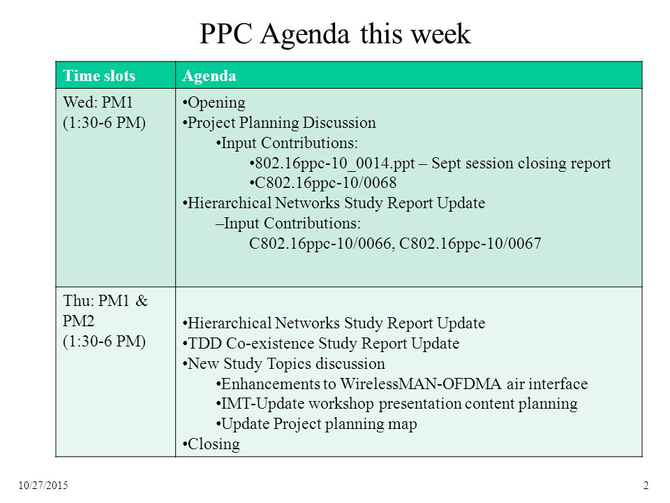 210/27/2015 PPC Agenda this week Time slotsAgenda Wed: PM1 (1:30-6 PM) Opening Project Planning Discussion Input Contributions: ppc-10_0014.ppt – Sept session closing report C802.16ppc-10/0068 Hierarchical Networks Study Report Update –Input Contributions: C802.16ppc-10/0066, C802.16ppc-10/0067 Thu: PM1 & PM2 (1:30-6 PM) Hierarchical Networks Study Report Update TDD Co-existence Study Report Update New Study Topics discussion Enhancements to WirelessMAN-OFDMA air interface IMT-Update workshop presentation content planning Update Project planning map Closing
