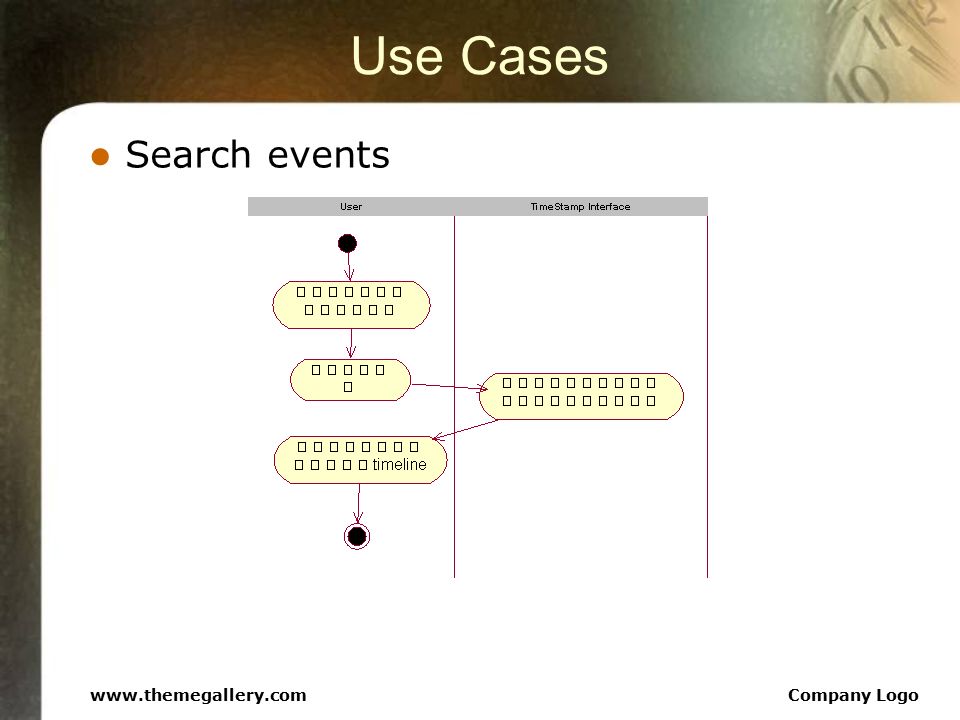 Use Cases Search events   Logo