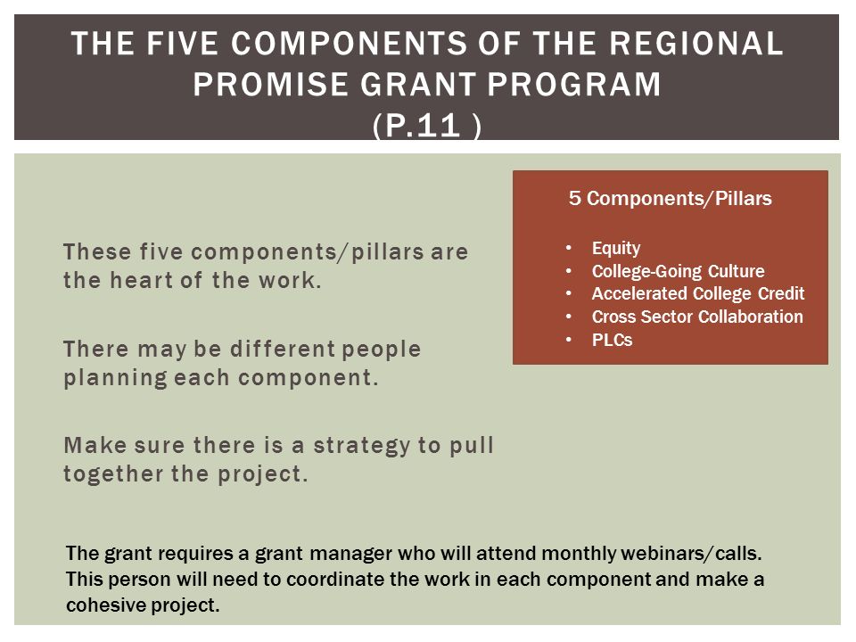 These five components/pillars are the heart of the work.