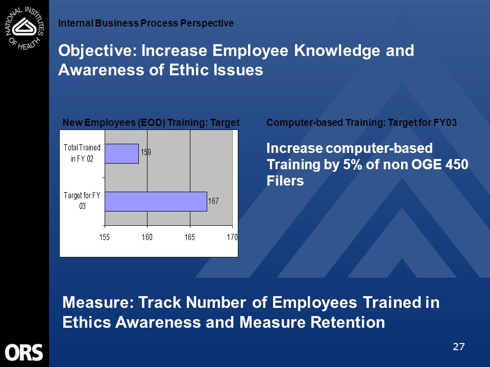 27 Internal Business Process Perspective Objective: Increase Employee Knowledge and Awareness of Ethic Issues New Employees (EOD) Training: Target for FY03 Measure: Track Number of Employees Trained in Ethics Awareness and Measure Retention Computer-based Training: Target for FY03 Increase computer-based Training by 5% of non OGE 450 Filers