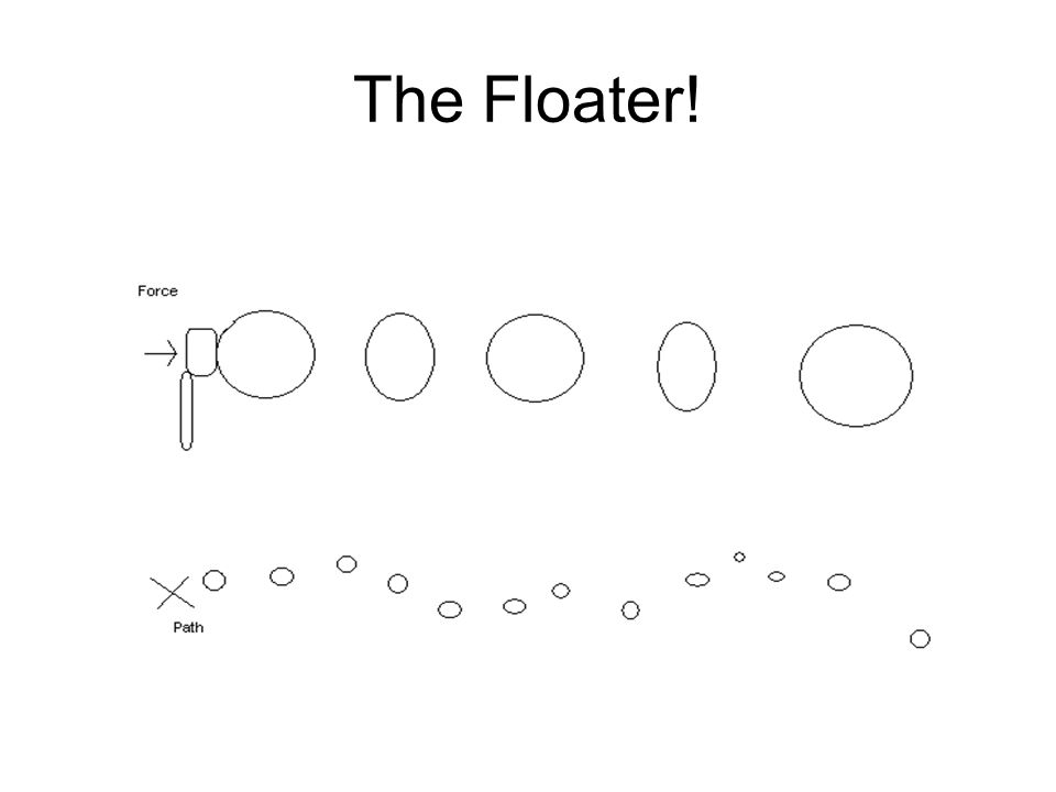 The Floater!