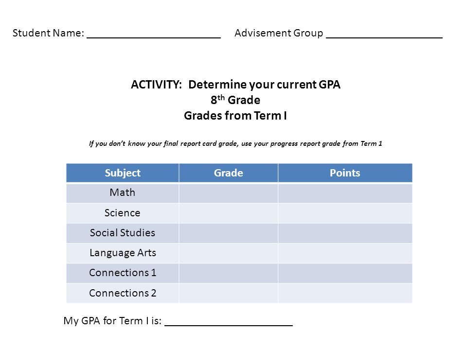 ACTIVITY: Determine your current GPA 8 th Grade Grades from Term I If you don’t know your final report card grade, use your progress report grade from Term 1 SubjectGradePoints Math Science Social Studies Language Arts Connections 1 Connections 2 My GPA for Term I is: ______________________ Student Name: _______________________ Advisement Group ____________________