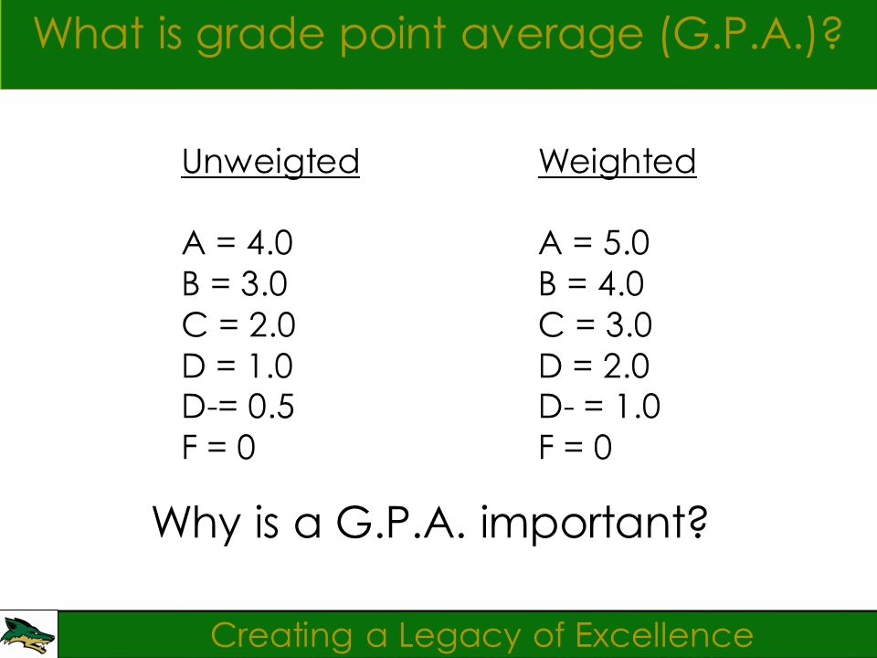 Creating a Legacy of Excellence What is grade point average (G.P.A.).