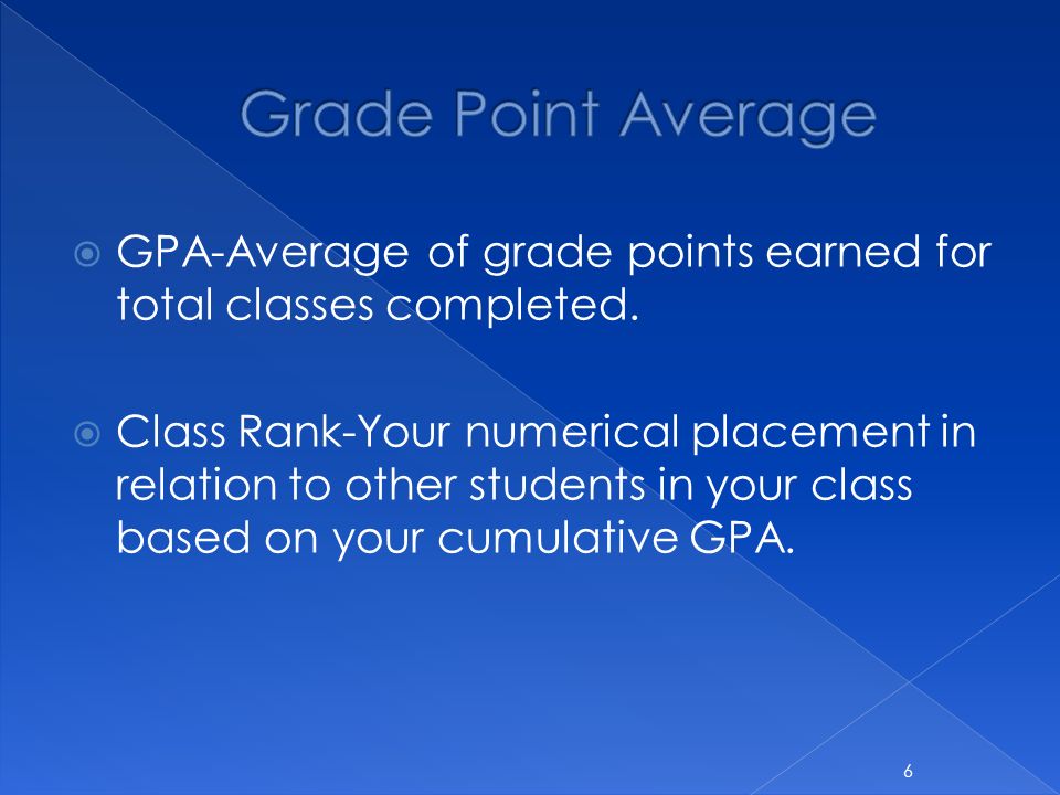  GPA-Average of grade points earned for total classes completed.