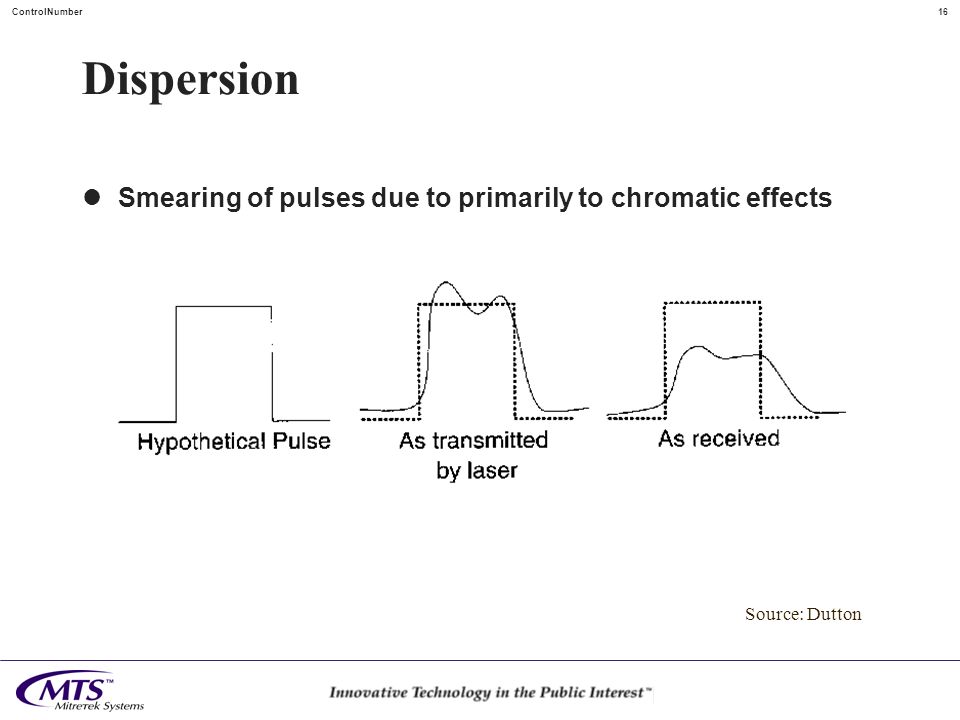 16ControlNumber Dispersion Smearing of pulses due to primarily to chromatic effects Source: Dutton