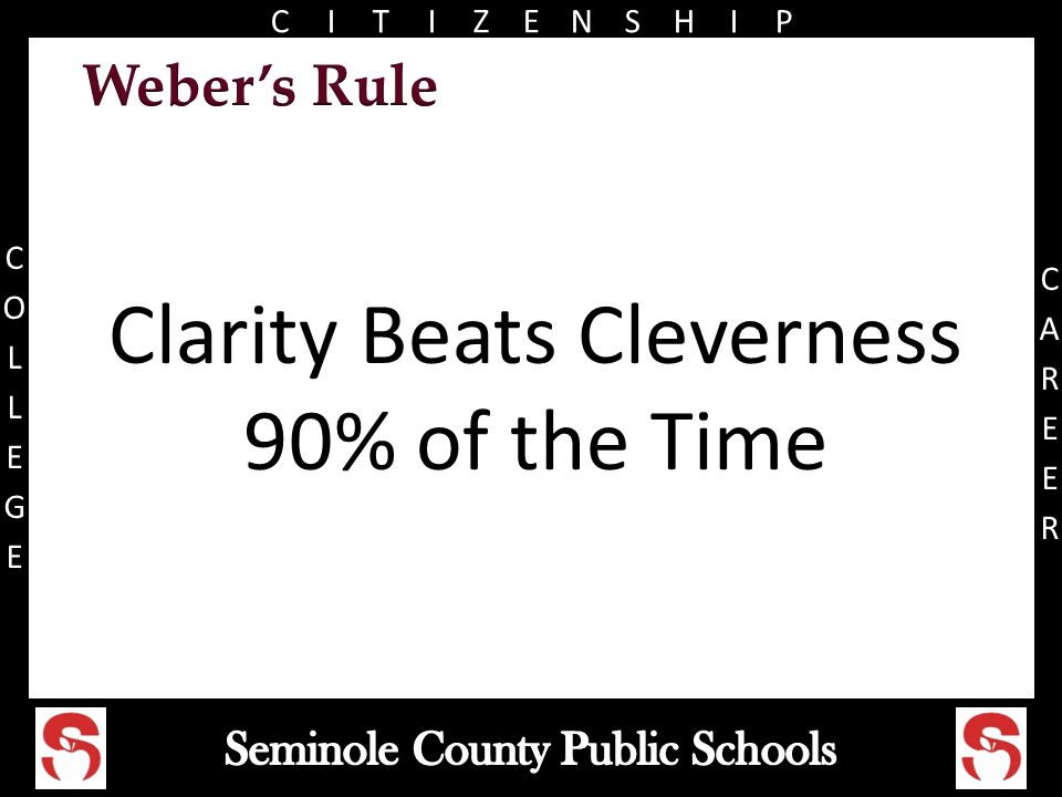 Clarity Beats Cleverness 90% of the Time