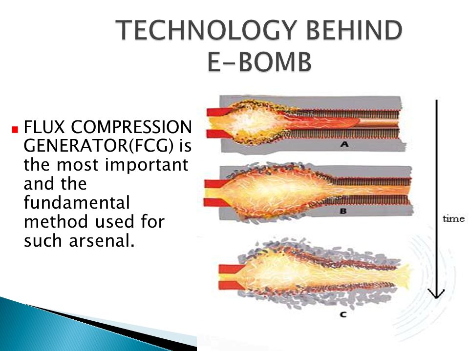 From: ADITYA GUPTA E.C. 07ELDCE005. WHAT IS AN E-BOMB? E-BOMB overwhelms  electrical circuitry with intense electromagnetic field. ELECTROMAGNETIC  PULSE. - ppt download