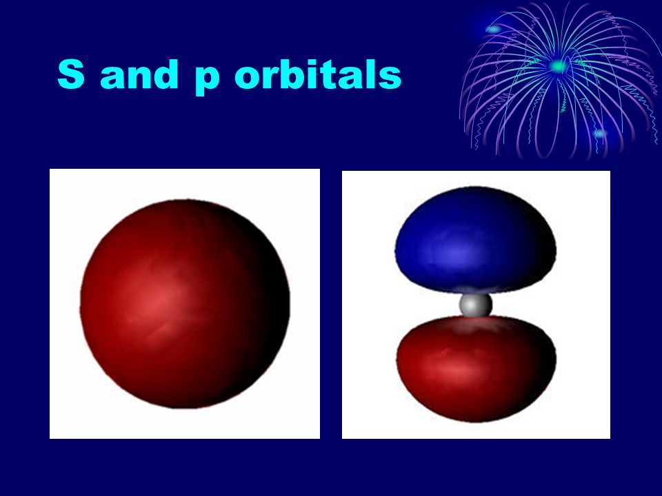 S and p orbitals