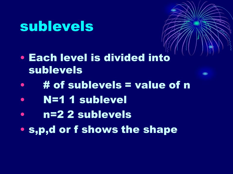 sublevels Each level is divided into sublevels # of sublevels = value of n N=1 1 sublevel n=2 2 sublevels s,p,d or f shows the shape