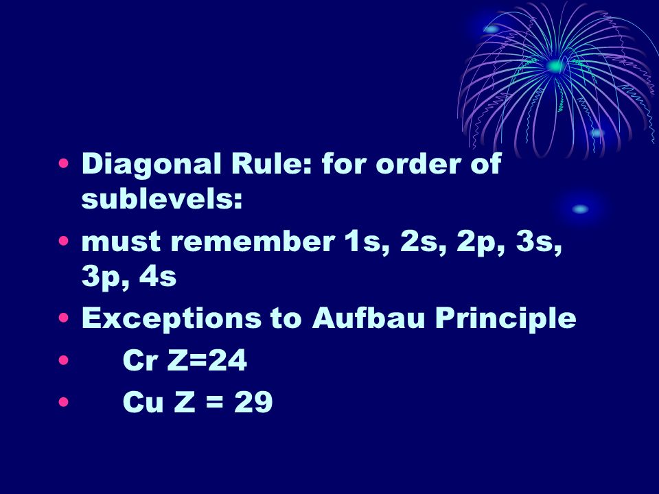 Diagonal Rule: for order of sublevels: must remember 1s, 2s, 2p, 3s, 3p, 4s Exceptions to Aufbau Principle Cr Z=24 Cu Z = 29
