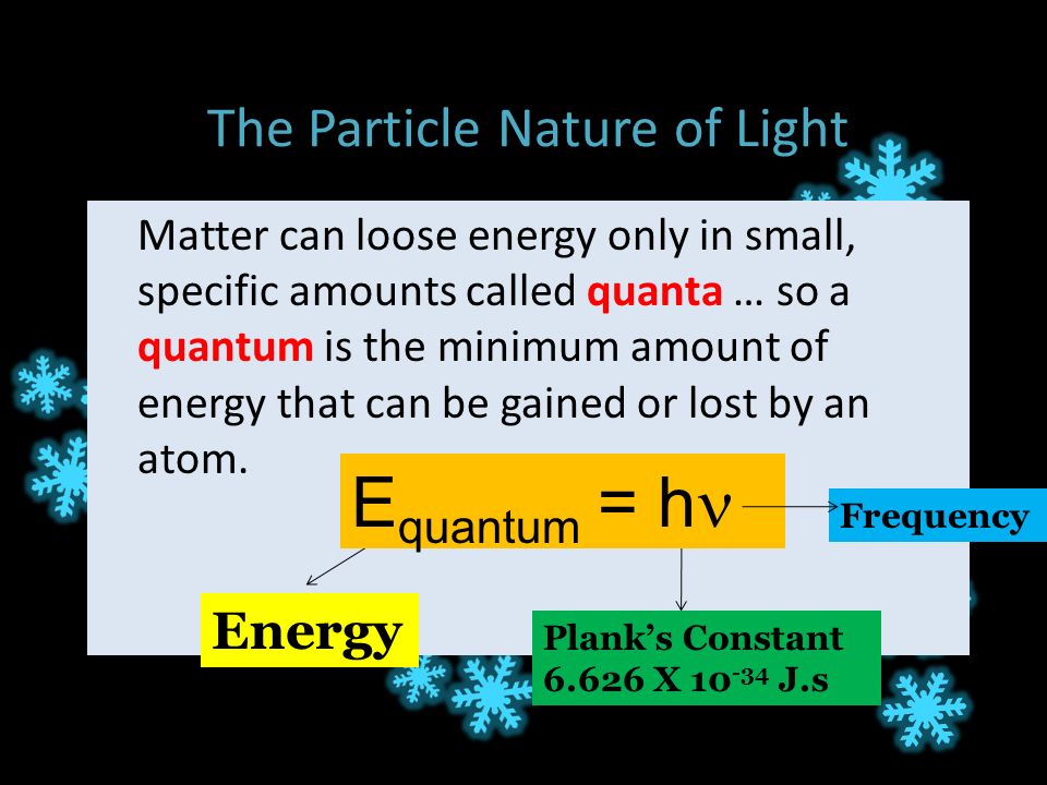 The Particle Nature of Light Matter can loose energy only in small, specific amounts called quanta … so a quantum is the minimum amount of energy that can be gained or lost by an atom.