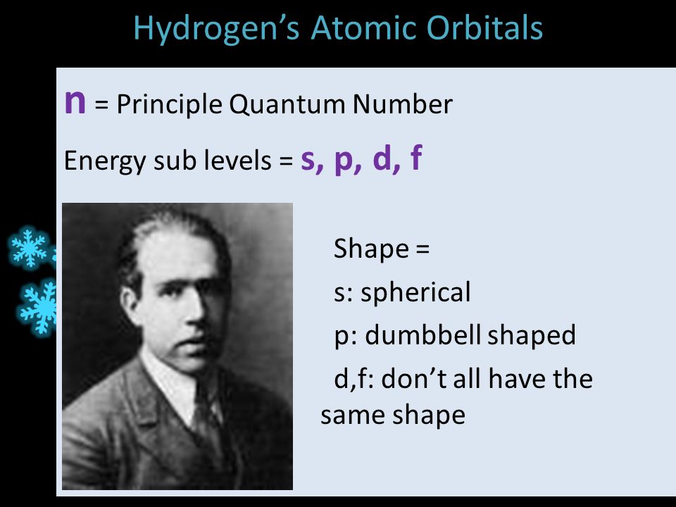 Hydrogen’s Atomic Orbitals n = Principle Quantum Number Energy sub levels = s, p, d, f Shape = s: spherical p: dumbbell shaped d,f: don’t all have the same shape