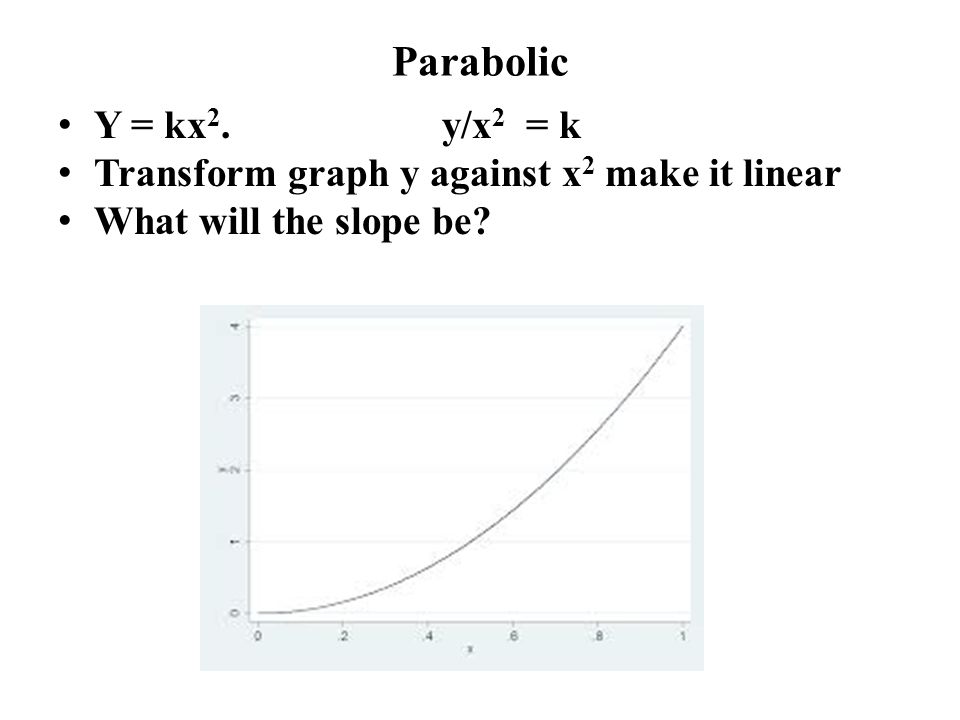 Graphing Of Data Why Do We Display Data With Graphs Ppt Download Graphing Of Data Why Do We Display Data With Graphs Ppt Download