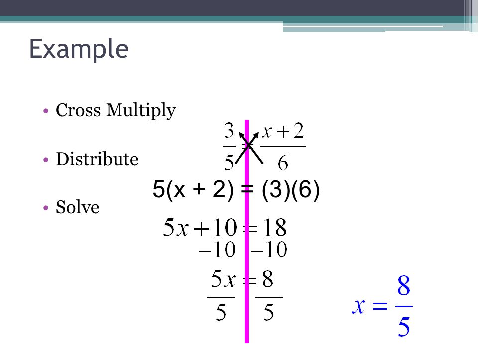 Example Cross Multiply Distribute Solve 5(x + 2) = (3)(6)