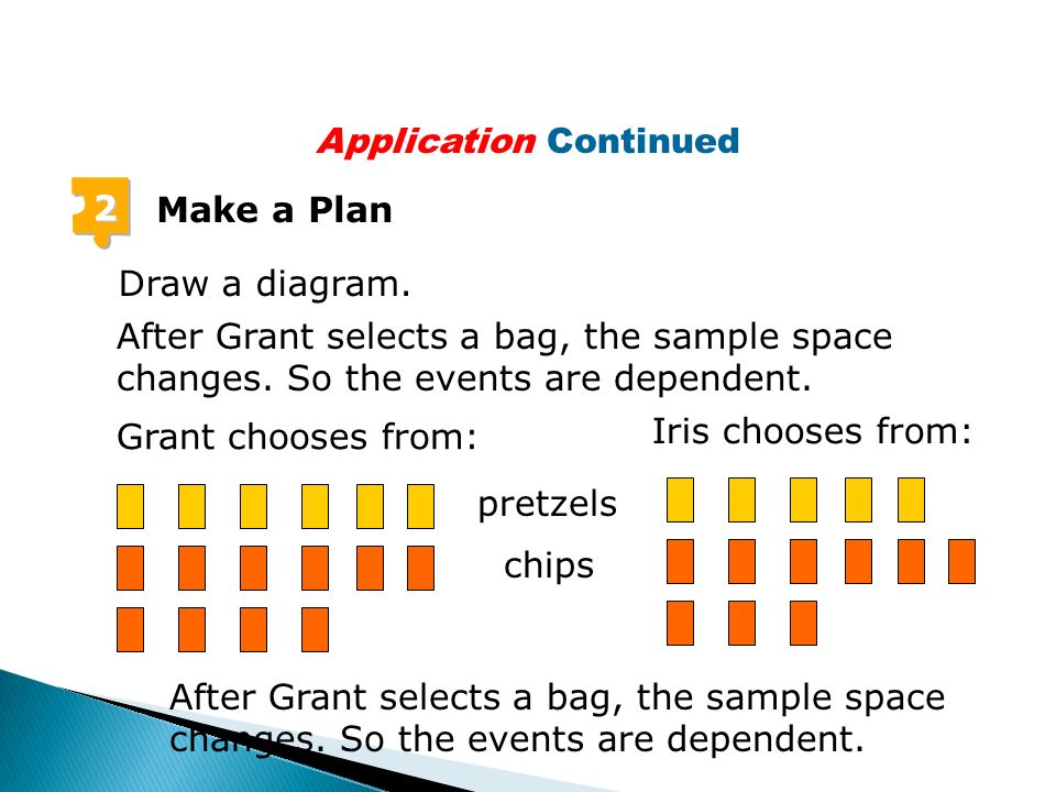 2 Make a Plan After Grant selects a bag, the sample space changes.