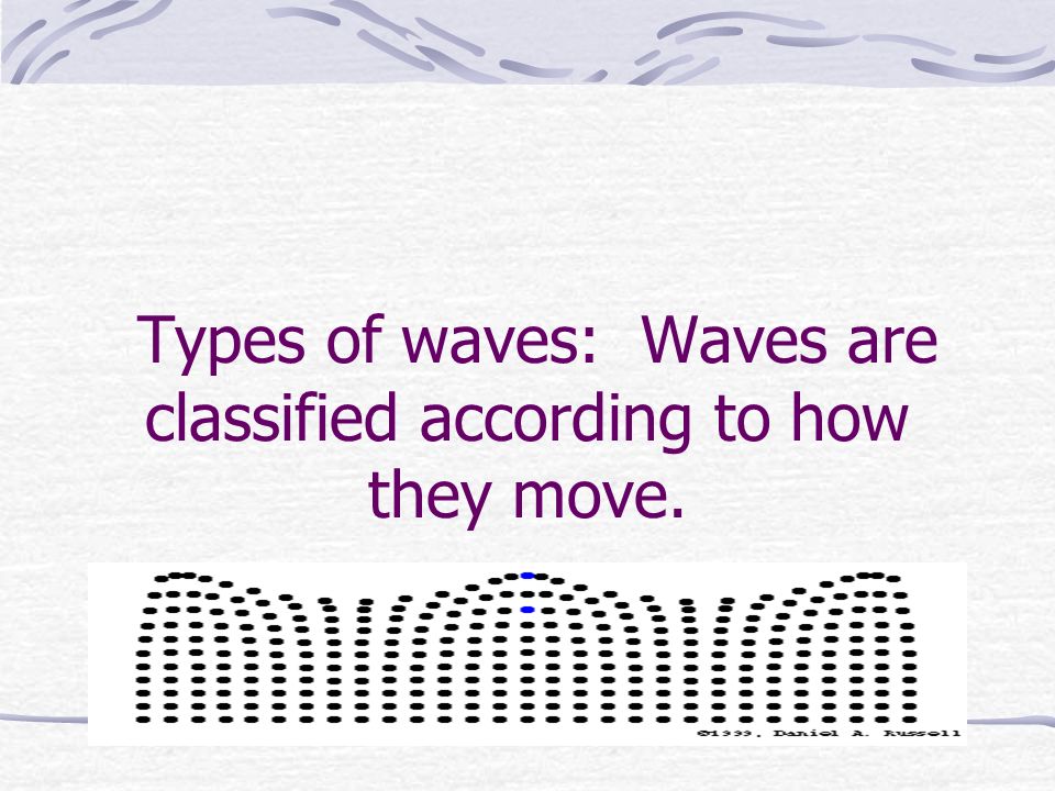 Types of waves: Waves are classified according to how they move.