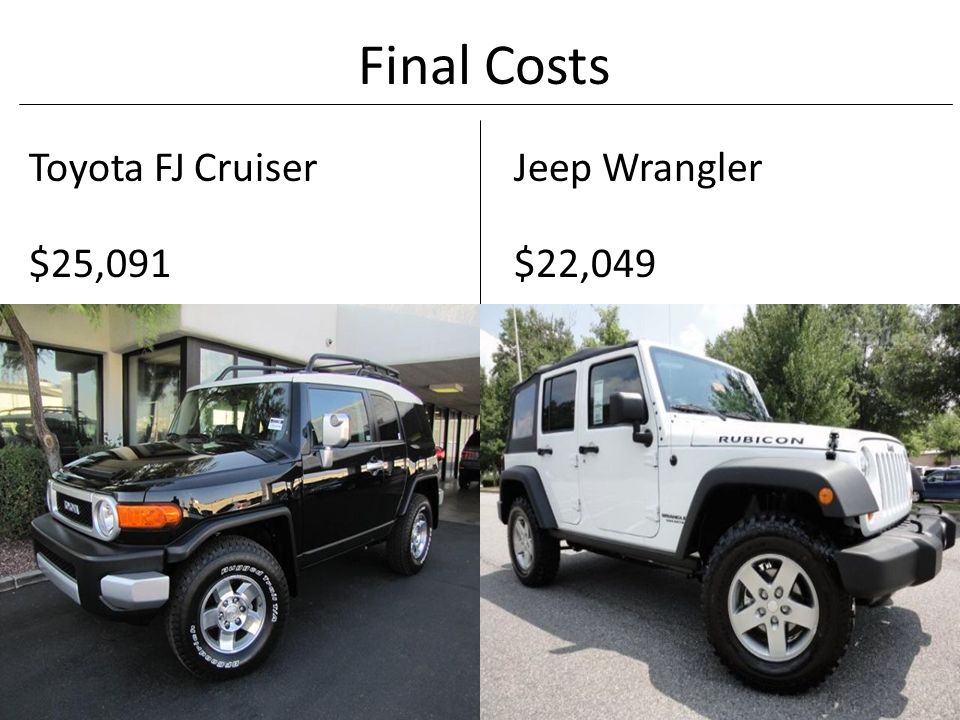 A Comparison Of Two Cars I Would Like To Own A Toyota Fj Cruiser