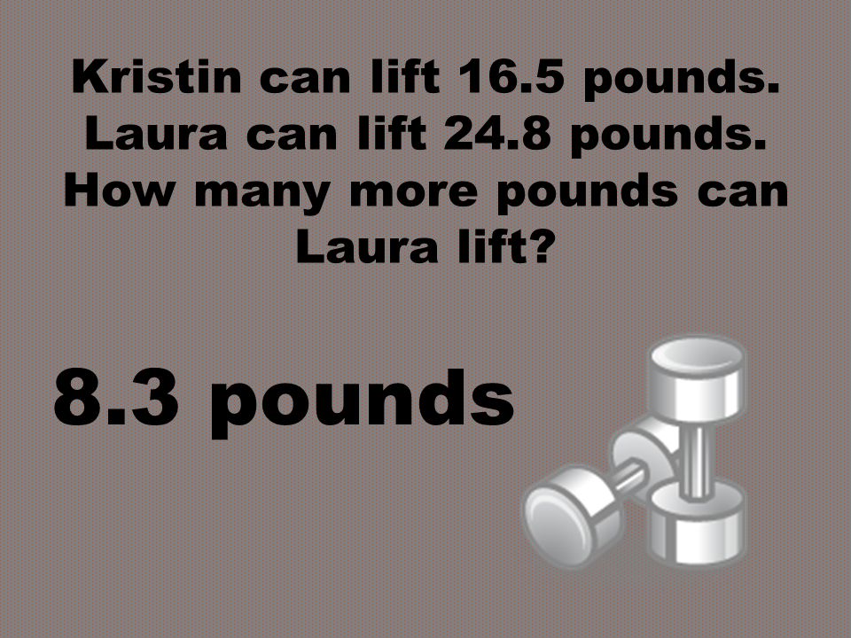 Kristin can lift 16.5 pounds. Laura can lift 24.8 pounds.
