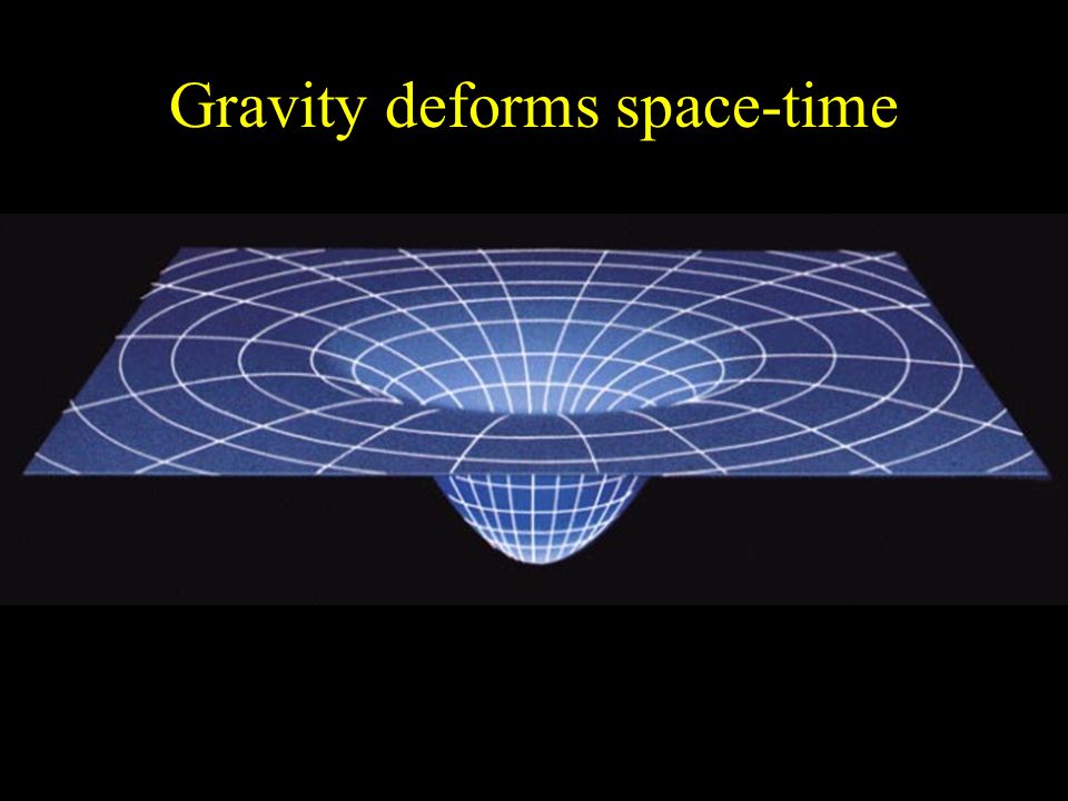 Gravity deforms space-time