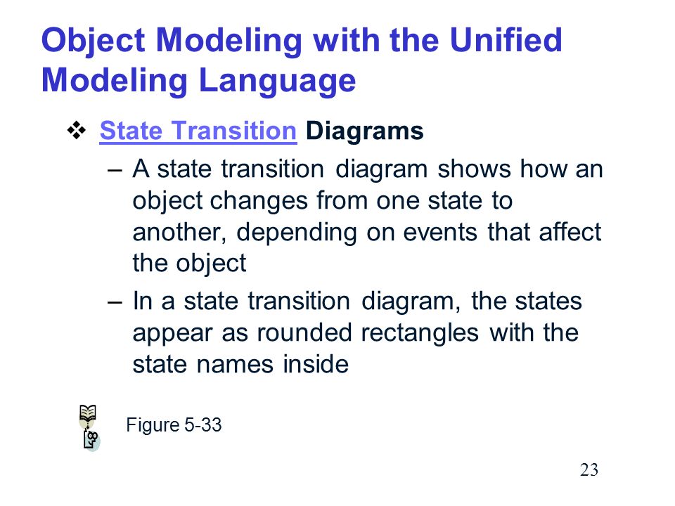 To Navigate The Slide Presentation Use The Navigation Bar On The Left Or Use Your Right And Left Arrow Keys Move Your Mouse Over The Key Terms Throughout Ppt Download