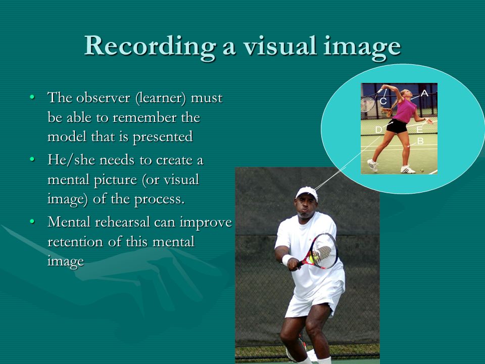 Recording a visual image The observer (learner) must be able to remember the model that is presentedThe observer (learner) must be able to remember the model that is presented He/she needs to create a mental picture (or visual image) of the process.He/she needs to create a mental picture (or visual image) of the process.