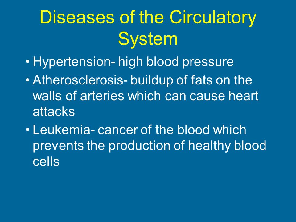 Diseases of the Circulatory System Hypertension- high blood pressure Atherosclerosis- buildup of fats on the walls of arteries which can cause heart attacks Leukemia- cancer of the blood which prevents the production of healthy blood cells