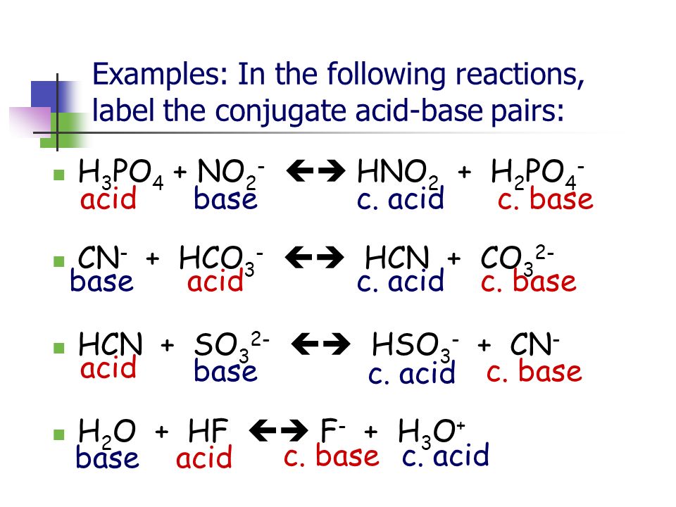 Conjugate acid-base pairs Conjugate acid-base pairs differ by one proton (H...