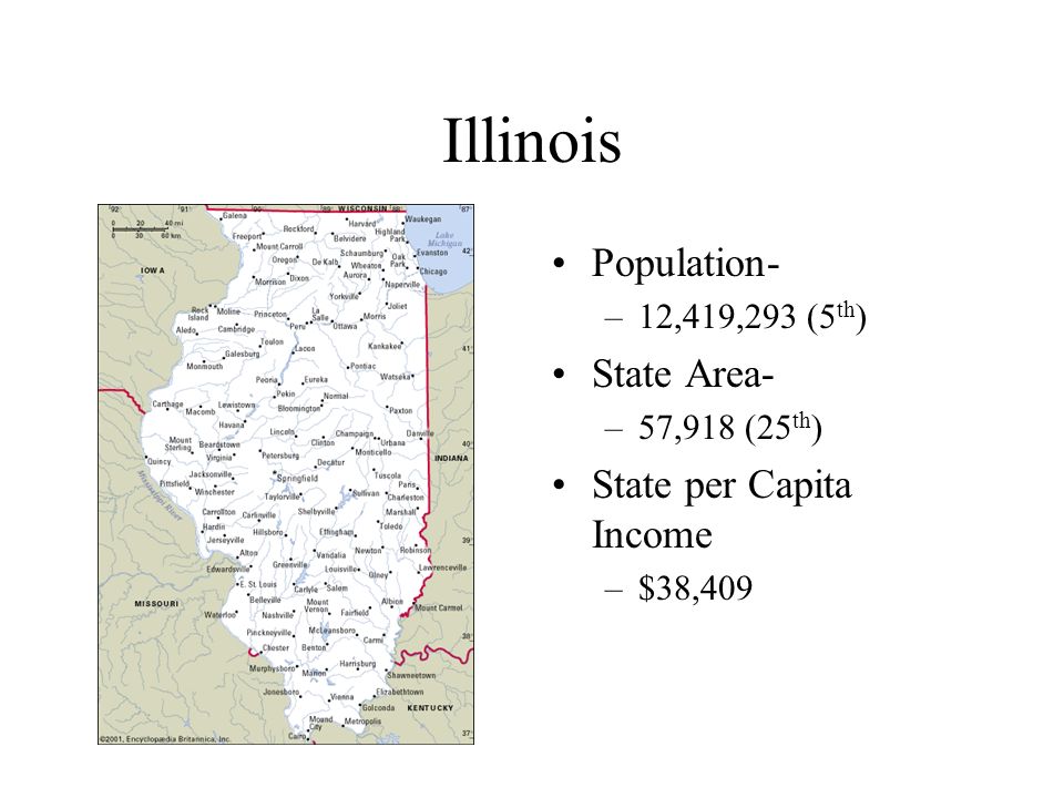 Illinois Population- –12,419,293 (5 th ) State Area- –57,918 (25 th ) State per Capita Income –$38,409