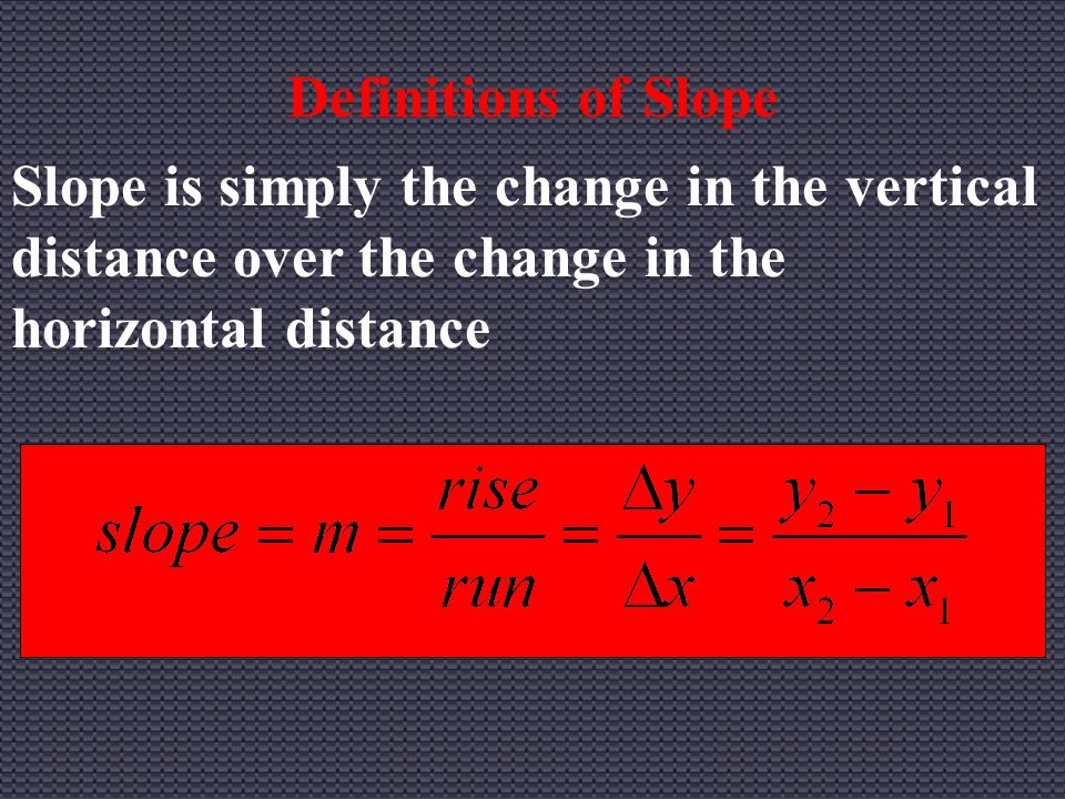 Definitions of Slope Slope is simply the change in the vertical distance over the change in the horizontal distance