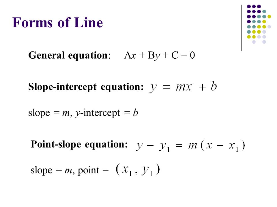Forms of Line General equation: Ax + By + C = 0 Slope-intercept equation: slope = m, y-intercept = b Point-slope equation: slope = m, point =