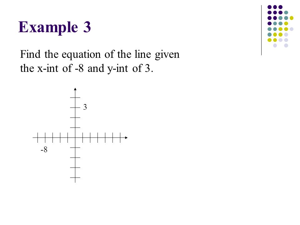 Find the equation of the line given the x-int of -8 and y-int of Example 3