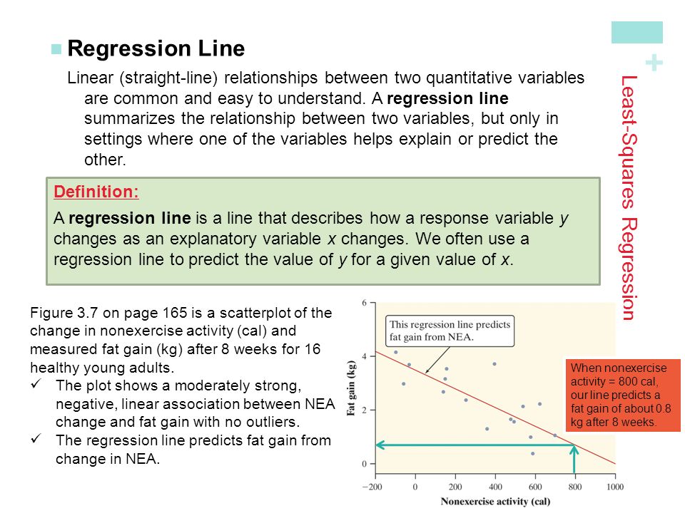 + Least-Squares Regression Regression LineLinear (straight-line) relationships between two quantitative variables are common and easy to understand.