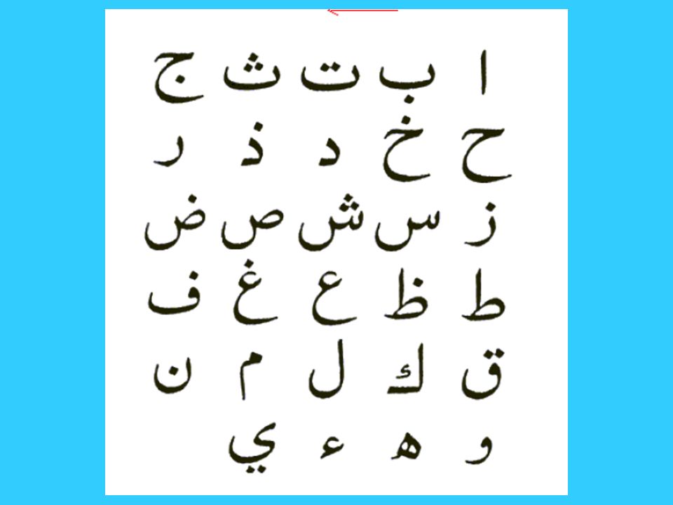 Написать арабу. Арабские буквы. Написание арабских букв. Арабский алфавит Алиф. Арабские написания букв ручкой.