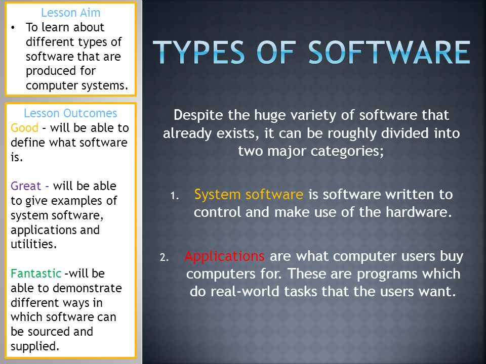 Computer Software  Definition, Types & Examples - Video & Lesson