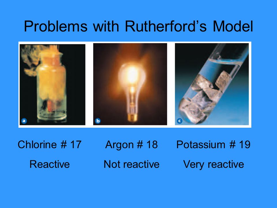 Problems with Rutherford’s Model Chlorine # 17 Reactive Potassium # 19 Very reactive Argon # 18 Not reactive