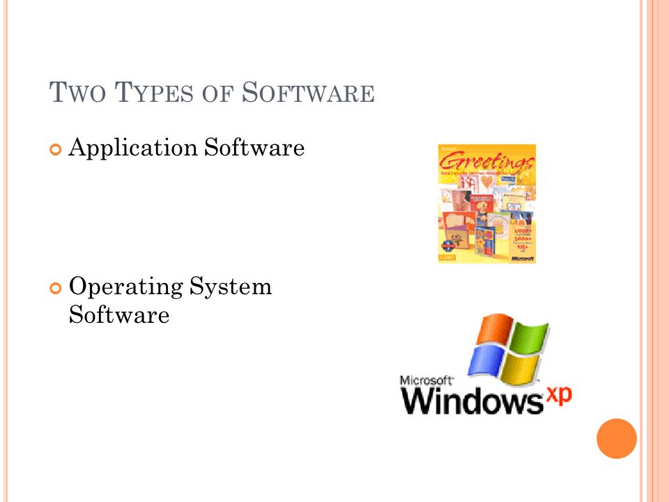 T WO T YPES OF S OFTWARE Application Software Operating System Software