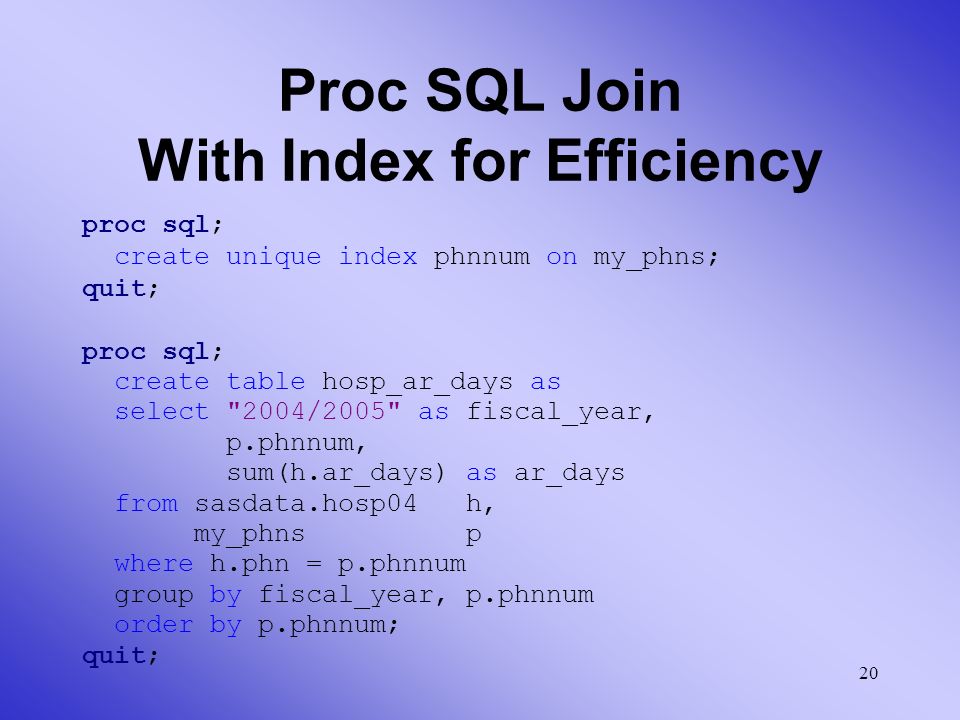 Proc course. Create Index SQL. Proc SQL. Create Index. Структура proc.