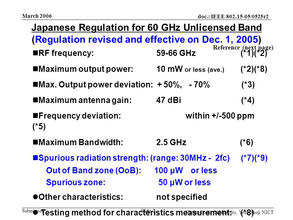 doc.: IEEE /0525r2 Submission March 2006 Slide 2 Hideto Ikeda Oki Electric, Yozo Shoji NICT Japanese Regulation for 60 GHz Unlicensed Band (Regulation revised and effective on Dec.