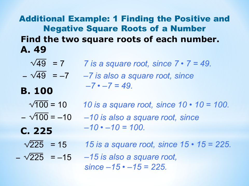 Calculation of the Square Root of Negative 10
