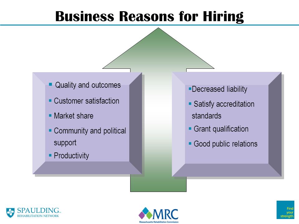 Business Reasons for Hiring  Decreased liability  Satisfy accreditation standards  Grant qualification  Good public relations  Decreased liability  Satisfy accreditation standards  Grant qualification  Good public relations  Quality and outcomes  Customer satisfaction  Market share  Community and political support  Productivity  Quality and outcomes  Customer satisfaction  Market share  Community and political support  Productivity
