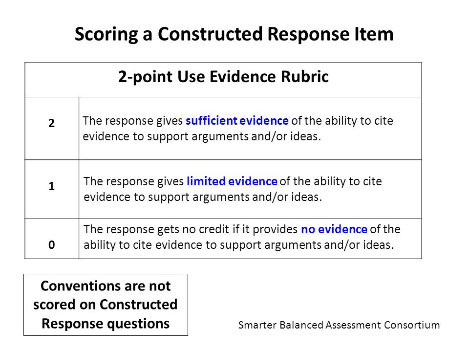 Image result for georgia constructed response grading rubric