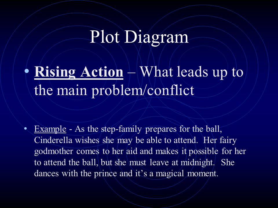 Plot Diagram Exposition – what happens first is discussed; this is where we get information on the background, setting, characters, etc.