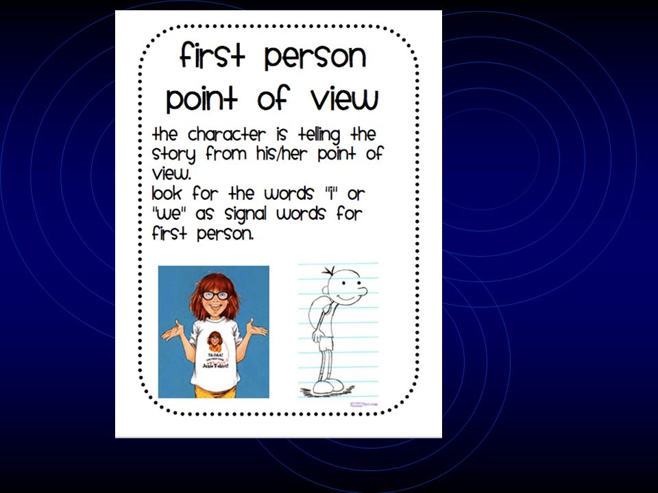 Point of View FIRST PERSONTHIRD PERSONTHIRD PERSON LIMITED THIRD PERSON OMNISCIENT