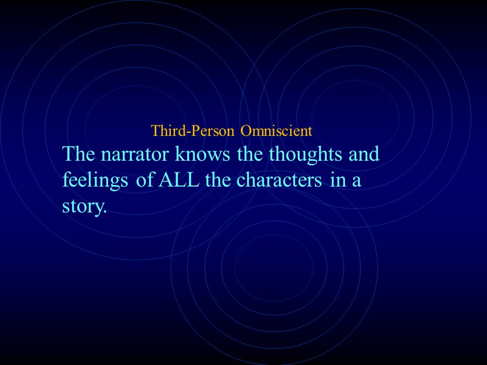 Third-Person Limited The narrator knows the thoughts and feelings on only ONE character in a story.