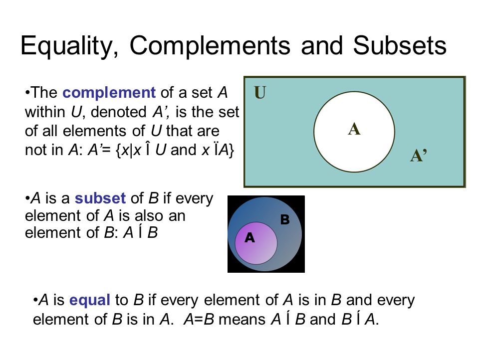 Chapter 2 The Basic Concepts Of Set Theory Sets A Set Is A Collection Of Distinguishable Objects Called Elements Can Define In Words Can List Elements Ppt Download