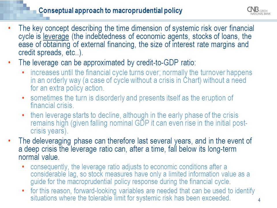 Macroprudential policy and instruments: Setting counter-cyclical capital  buffers in converging economies Jan Frait Executive Director Financial  Stability. - ppt download